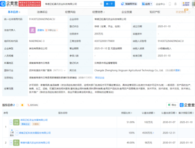 正虹科技成立新公司，拓展食用農(nóng)產(chǎn)品批發(fā)與飼料銷售業(yè)務(wù)