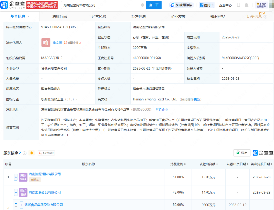 溫氏股份等企業成立海南飼料公司，注冊資本3000萬助力畜牧漁業發展